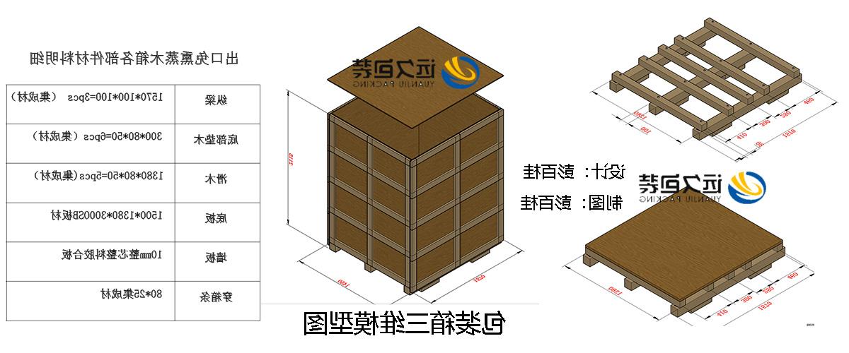 <a href='http://7.syahet.com/'>买球平台</a>的设计需要考虑流通环境和经济性